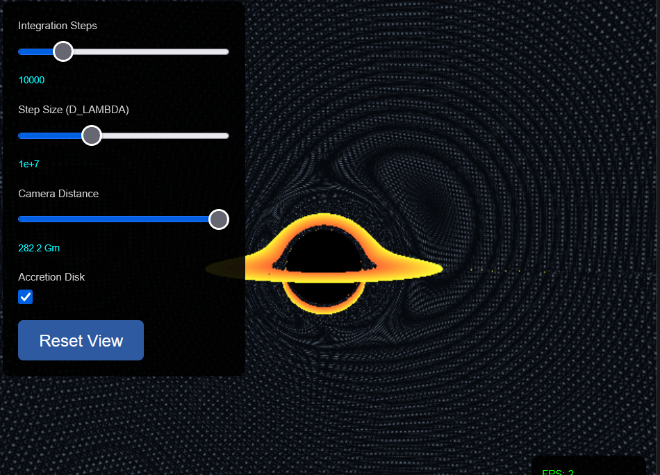 Black Hole Simulation