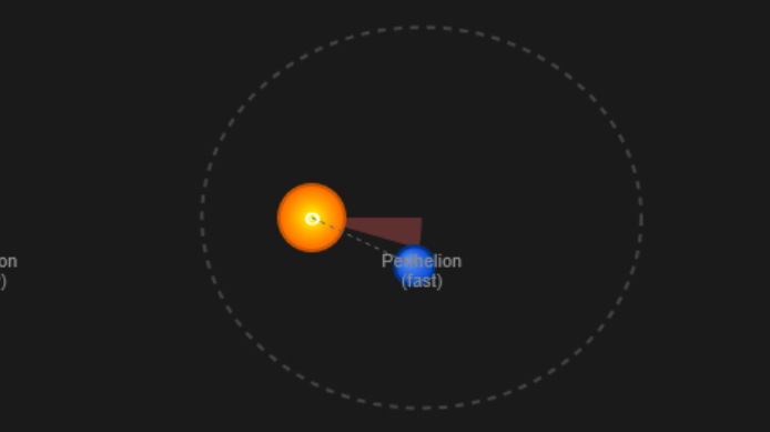 Kepler's Second Law Simulation