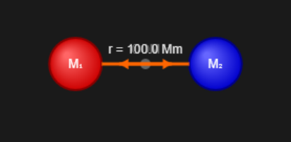 Newton's Law of Gravitation Simulation