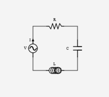 RLC Circuit Simulation